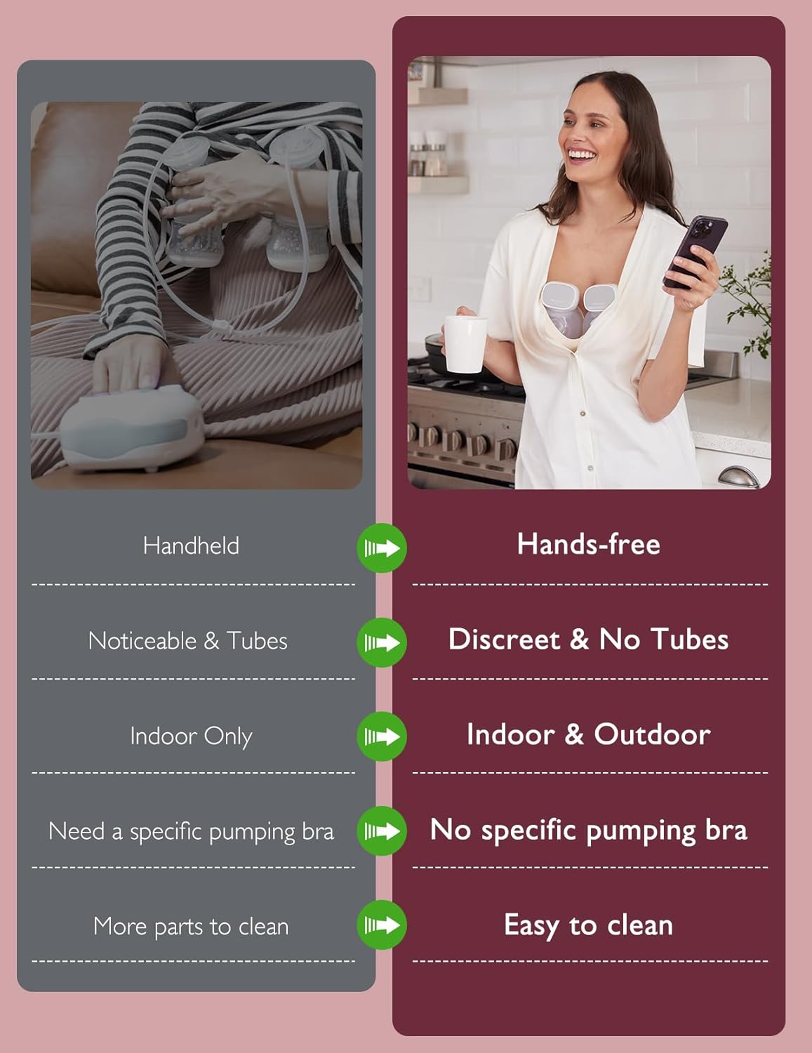 Handsfree Wearable Breast Pumps for Breastfeeding Mums