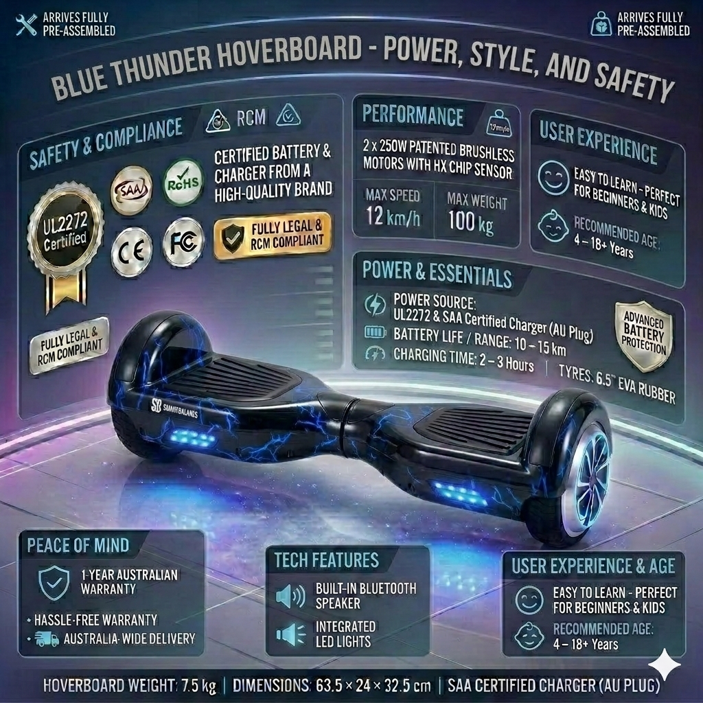blue thunder hoverboard Australia