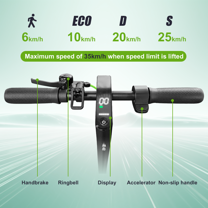 Electric scooter handlebar