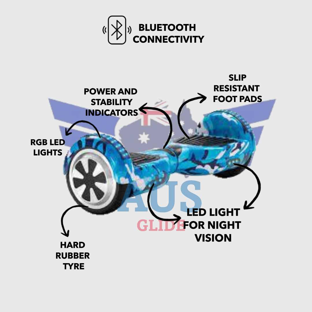 Hoverboard 6.5 inch Electric Scooter - Camouflage Blue