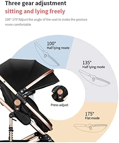 Baby pram Australia
